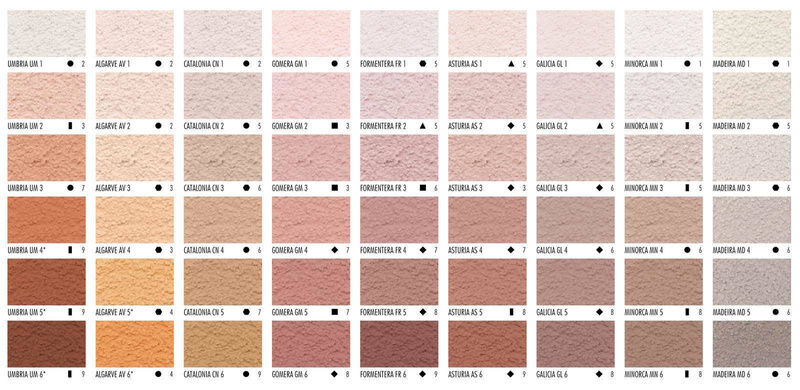 Tynk akrylowy CERESIT CT60 1,5mm 25kg NAMIB 4