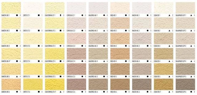 Tynk silikonowo-silikatowy CERESIT CT174 1,5mm 25kg ASTURIA 4