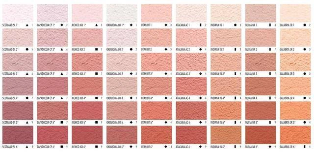 Tynk silikonowo-silikatowy CERESIT CT174 1,5mm 25kg OREGON 2