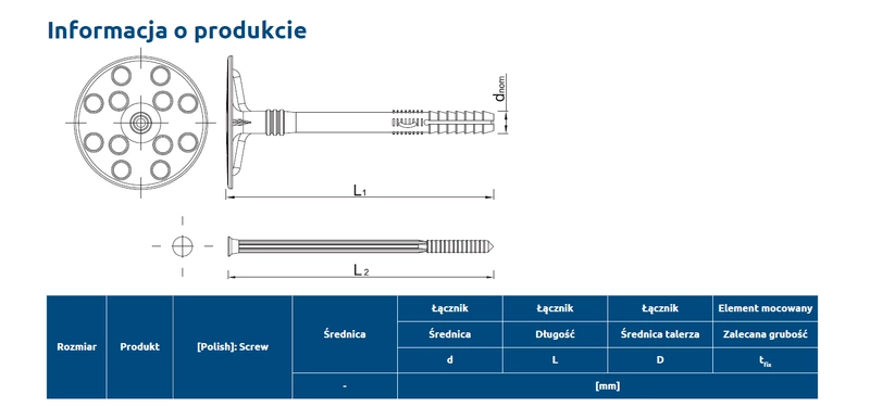 Kołek do mocowania izolacji RAWLPLUG z trzpieniem polipropylenowym KI-140 10x140mm - 250 szt.