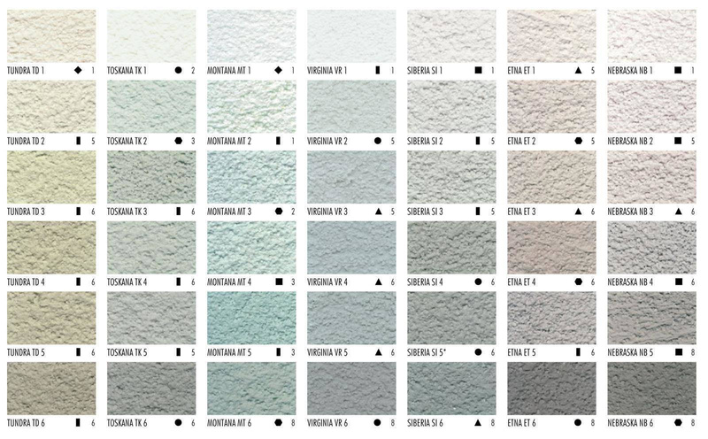 Tynk silikonowo-silikatowy CERESIT CT174 1,5mm 25kg CRETE 2