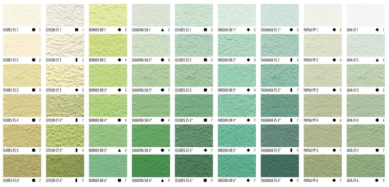 Tynk akrylowy CERESIT CT60 1,5mm 25kg FLORES 6