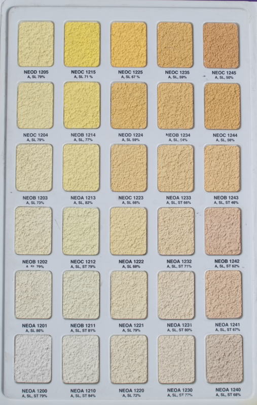 Tynk silikonowy MAGNETIC NEO PUTZ 1,5mm 25 kg NEOB 1260