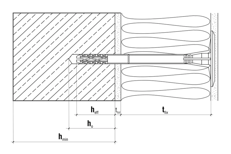 Kołek do mocowania izolacji trzpień metalowy z krótką strefą rozpierania WKRĘT-MET LMX 10x120mm - 200 szt.