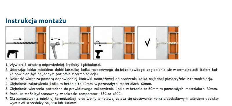 Kołek do mocowania izolacji wkręcany długa strefa rozporu RAWLPLUG KI-220NS 10x220mm - 250 szt.