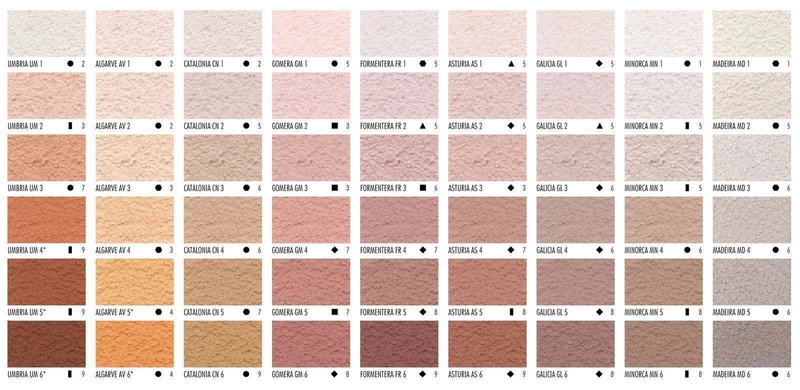 Tynk silikonowy CERESIT CT74 1,5mm 25kg CALIFORNIA 4