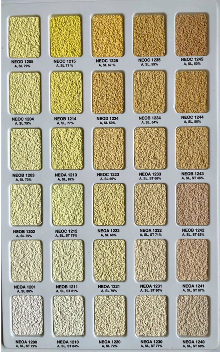 Tynk silikonowy MAGNETIC NEO PUTZ 1,5mm NEOD 1525 25 kg