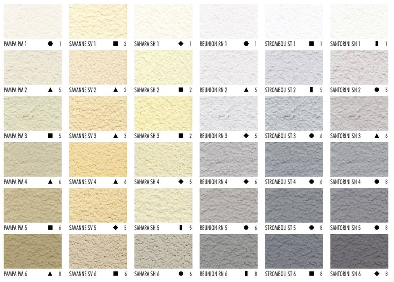 Tynk silikonowy CERESIT CT74 1,5mm 25kg NEVADA 2