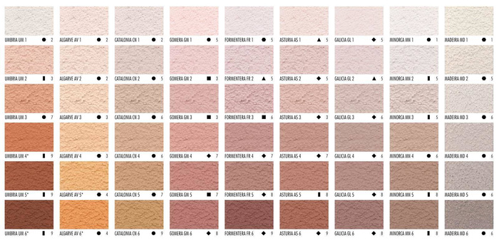 Tynk akrylowy CERESIT CT60 1,5mm 25kg PAMPA 1