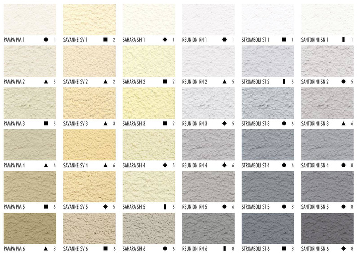 Tynk akrylowy CERESIT CT60 1,5mm 25kg KALAHARI 5