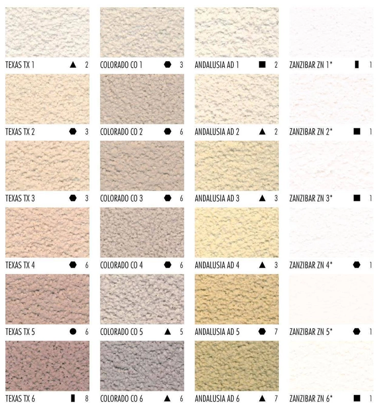 Tynk silikonowo-silikatowy CERESIT CT174 1,5mm 25kg MADEIRA 4