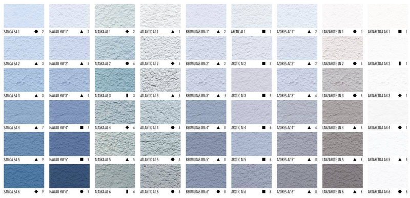 Tynk silikonowy CERESIT CT74 1,5mm 25kg NEVADA 2