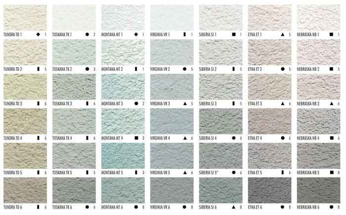 Tynk silikonowo-silikatowy CERESIT CT174 1,5mm 25kg CRETE 3