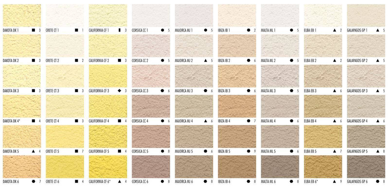 Tynk silikonowy CERESIT CT74 1,5mm 25kg ETNA 4