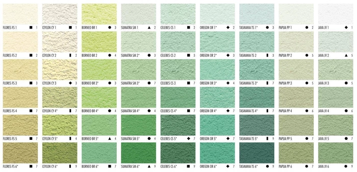 Tynk akrylowy CERESIT CT60 1,5mm 25kg FLORES 6