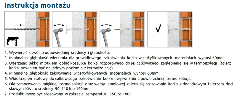 Kołek do mocowania izolacji wbijany długa strefa rozporu RAWLPLUG KI-200N 10x200mm - 250 szt.