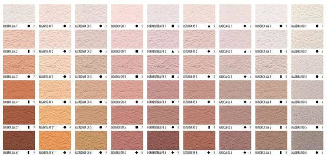 Tynk silikonowo-silikatowy CERESIT CT174 1,5mm 25kg AZORES 6