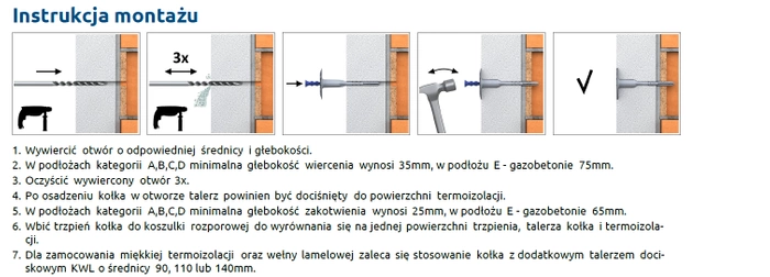Kołek fasadowy z wbijanym trzpieniem metalowym RAWLPLUG R-TFIX-8M  8x235mm - 100 szt.