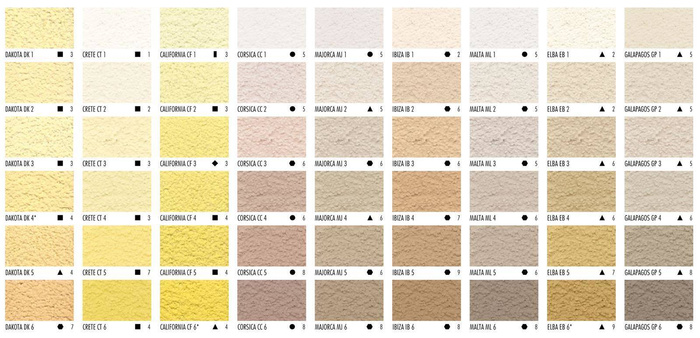 Tynk akrylowy CERESIT CT60 1,5mm 25kg CRETE 2