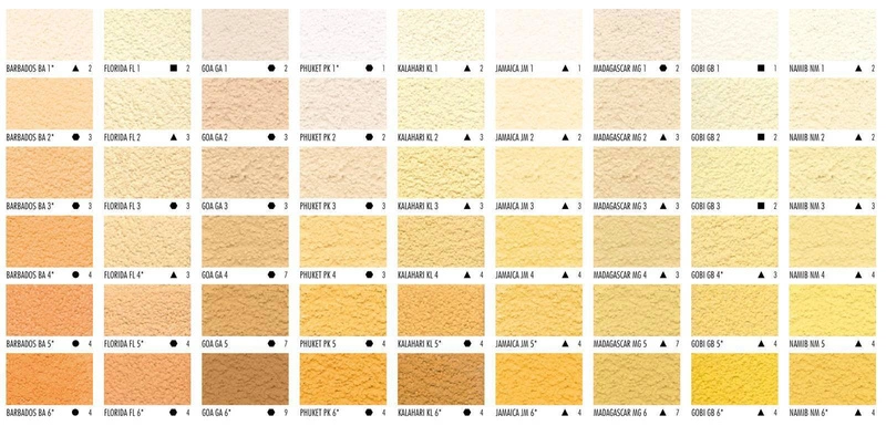 Tynk akrylowy CERESIT CT60 1,5mm 25kg CRETE 2