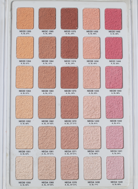 Tynk silikonowy MAGNETIC NEO PUTZ 1,5mm NEOB 1214 25 kg