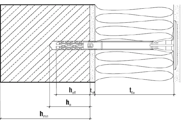 Kołek do mocowania izolacji trzpień tworzywowy z krótką strefą rozpierania WKRĘT-MET LTX 10x180mm - 200 szt.