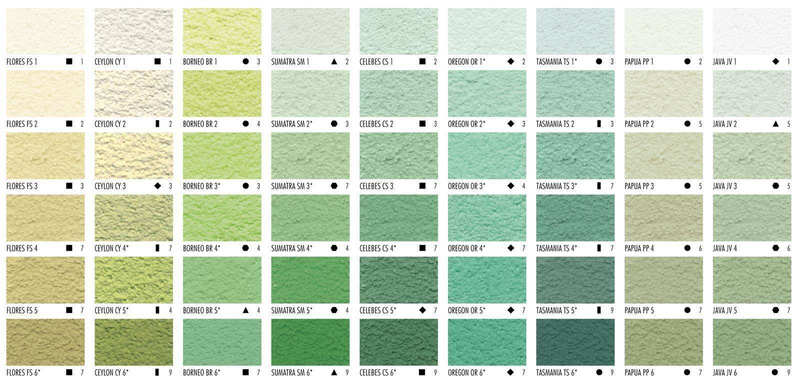 Tynk silikonowo-silikatowy CERESIT CT174 1,5mm 25kg KALAHARI 6