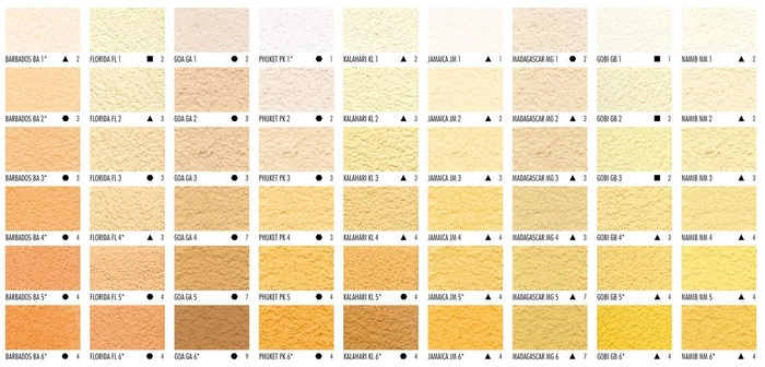 Tynk akrylowy CERESIT CT60 1,5mm 25kg CRETE 3