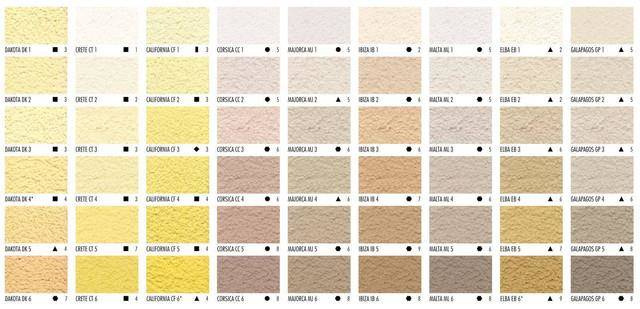 Tynk silikonowo-silikatowy CERESIT CT174 1,5mm 25kg AZORES 6