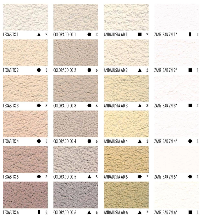 Tynk silikonowo-silikatowy CERESIT CT174 1,5mm 25kg OCEANIA 6