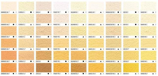 Tynk silikonowo-silikatowy CERESIT CT174 1,5mm 25kg AZORES 6