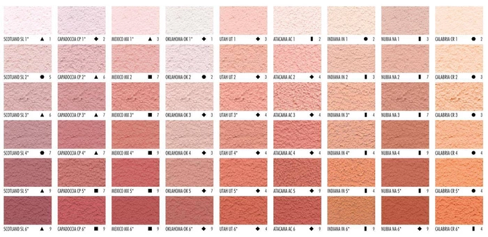 Tynk akrylowy CERESIT CT60 1,5mm 25kg TENERIFE 5