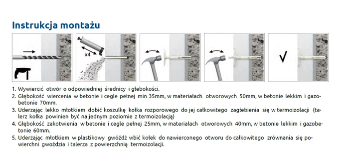 Kołek do mocowania izolacji RAWLPLUG z trzpieniem polipropylenowym KI-180 10x180mm - 250 szt.