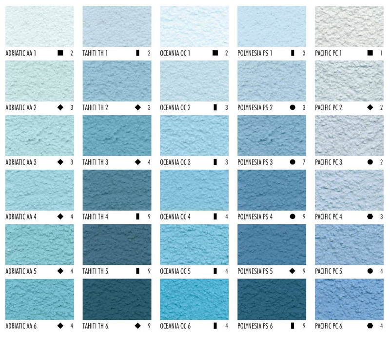 Tynk akrylowy CERESIT CT60 1,5mm 25kg KALAHARI 5