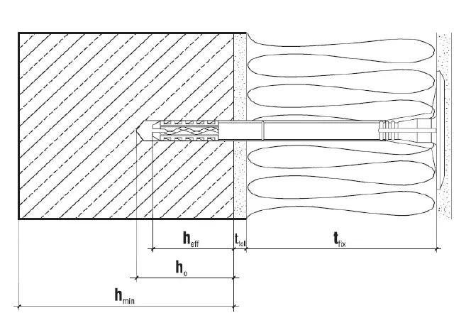 Kołek do mocowania izolacji trzpień metalowy z krótką strefą rozpierania WKRĘT-MET LGX 10x180mm - 200 szt.