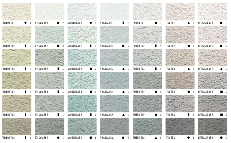 Tynk akrylowy CERESIT CT60 1,5mm 25kg KALAHARI 5