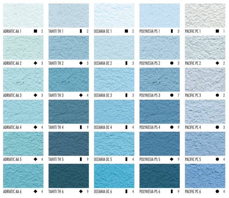 Tynk silikonowy CERESIT CT74 1,5mm 25kg NEVADA 2