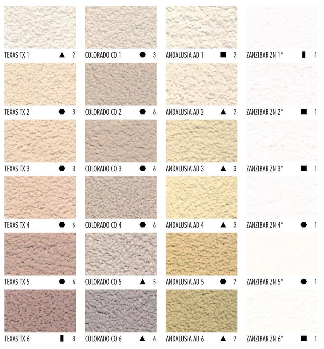 Tynk silikonowy CERESIT CT74 1,5mm 25kg ATACAMA 1