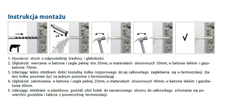 Kołek do mocowania izolacji RAWLPLUG z trzpieniem polipropylenowym KI-70 10x70mm - 250 szt.