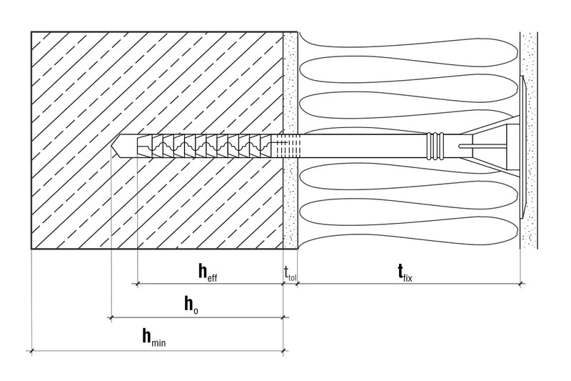 Kołek do mocowania izolacji trzpień tworzywowy z długą strefą rozpierania WKRĘT-MET LFN 10x220mm - 100 szt.