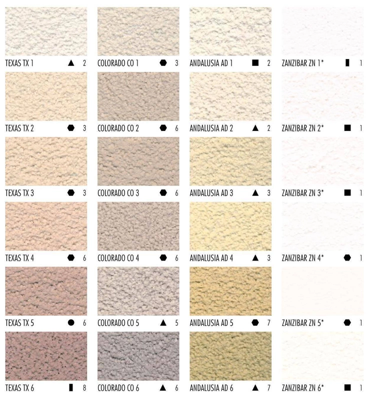 Tynk silikonowy CERESIT CT74 1,5mm 25kg WHITE