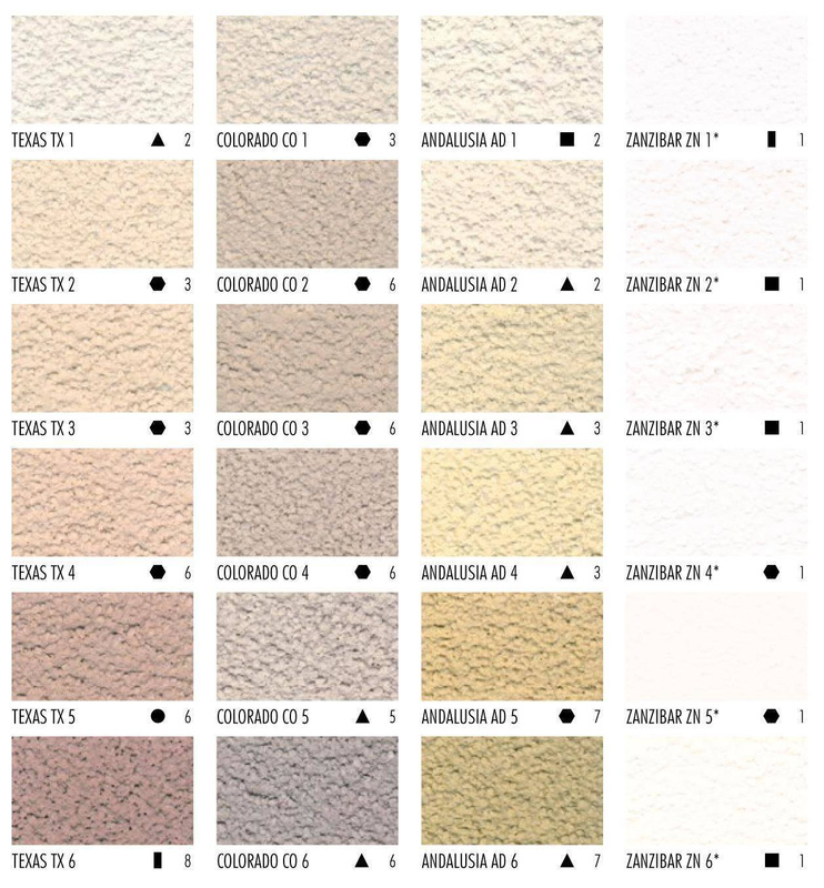 Tynk silikonowy CERESIT CT74 1,5mm 25kg NEVADA 2