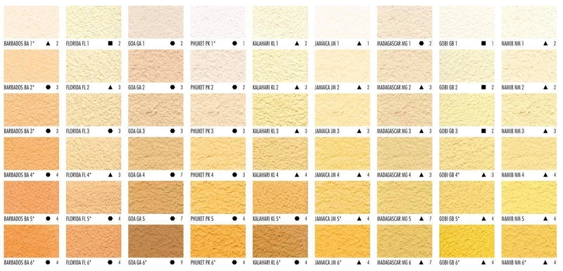 Tynk silikonowy CERESIT CT74 1,5mm 25kg FLORIDA 4